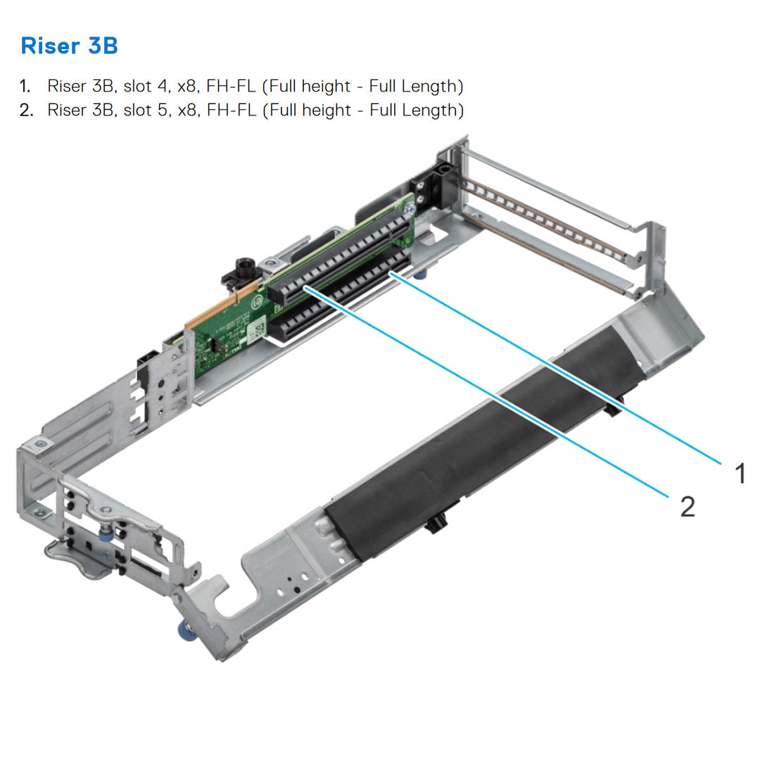 Dell Poweredge Xr12 Riser Configuration 1 | R1B+R2B+R3B