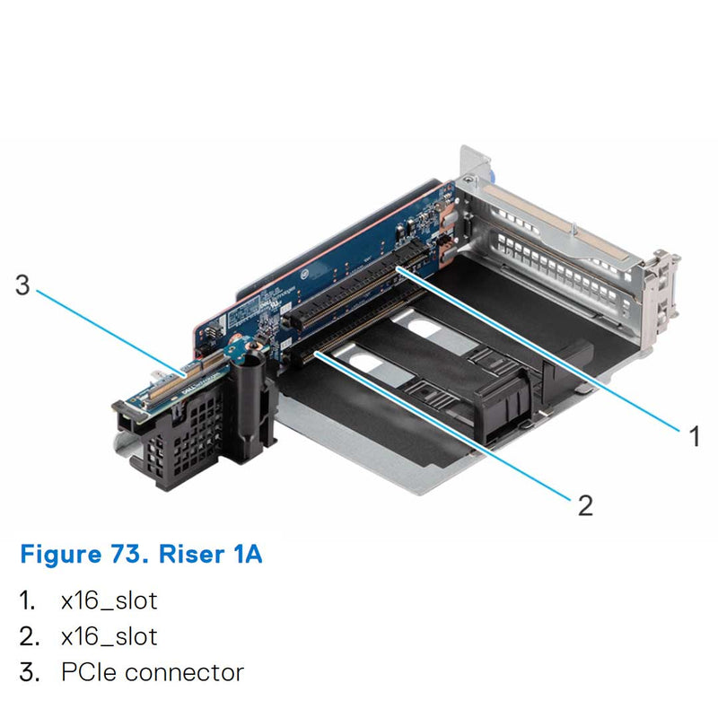 Dell XE8640 Riser Config 1 R1A + R4A