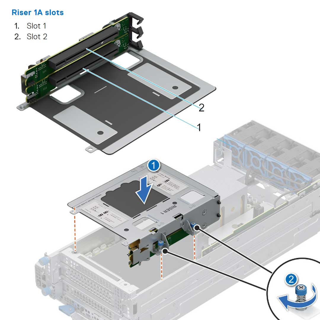 Dell XR8000r 2U Riser 1A (R1A)