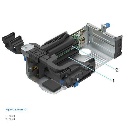 Dell PowerEdge R860 Riser Config 2 R1C + R2 + R3 + R4C