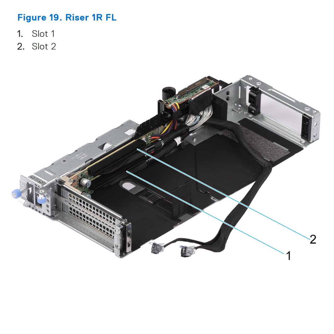 Dell PowerEdge R760 Riser 1R FL 2x16 (R1R-FL)