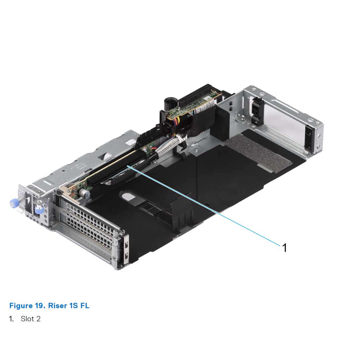 Dell PowerEdge 2U (G16) Riser 1S 1x16 PCI-e 5.0 (R1S FL)
