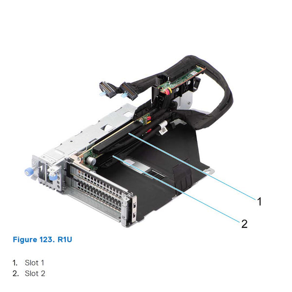 Dell PowerEdge R7615 Riser Config 2. R1u + R2a + R3b + R4q