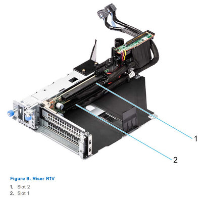 Dell PowerEdge R760XA Config 0-1. Without GPU bridge