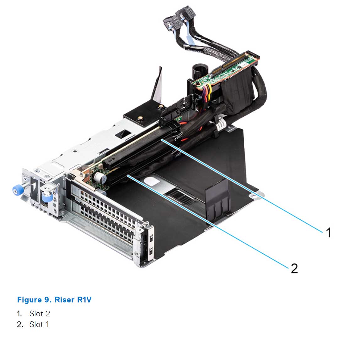 Dell PowerEdge R760XA Config 0-1. Without GPU bridge