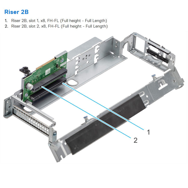 Dell Poweredge Xr12 Riser Configuration 1 | R1B+R2B+R3B