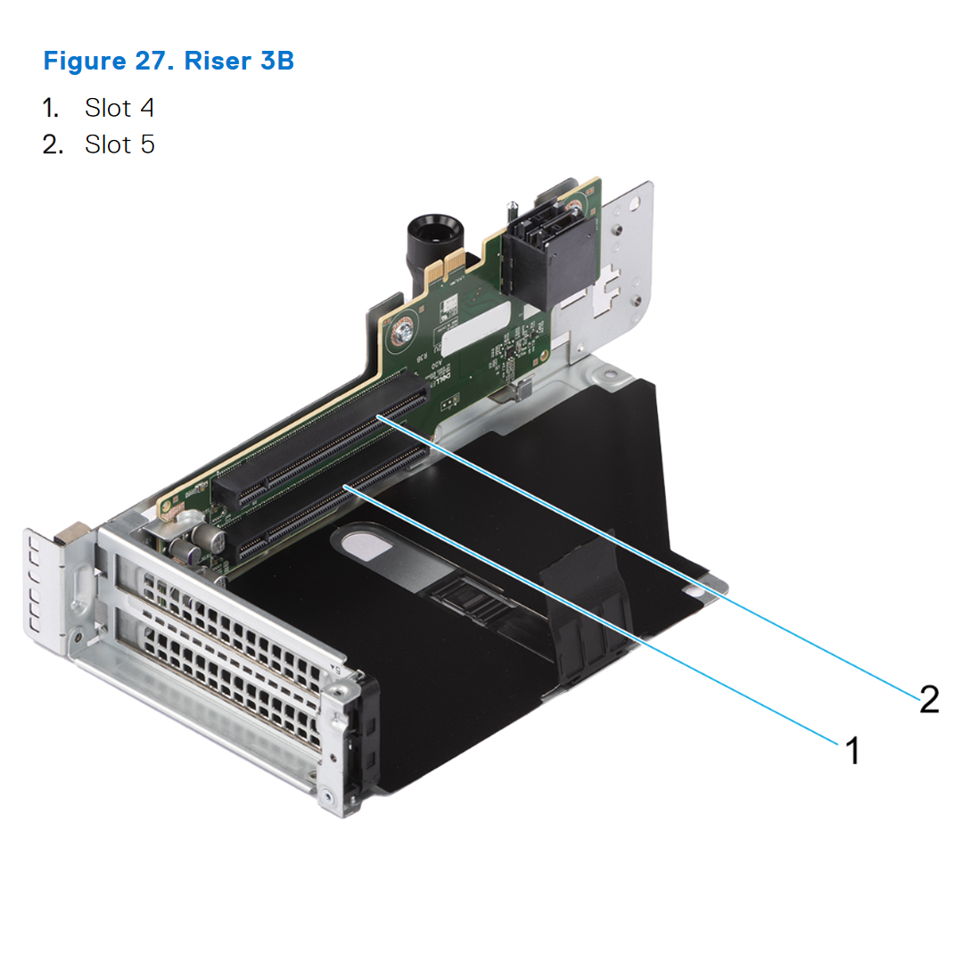 Dell PowerEdge R760 Riser 3B 2x8 Gen5 (R3B) | NN9PX