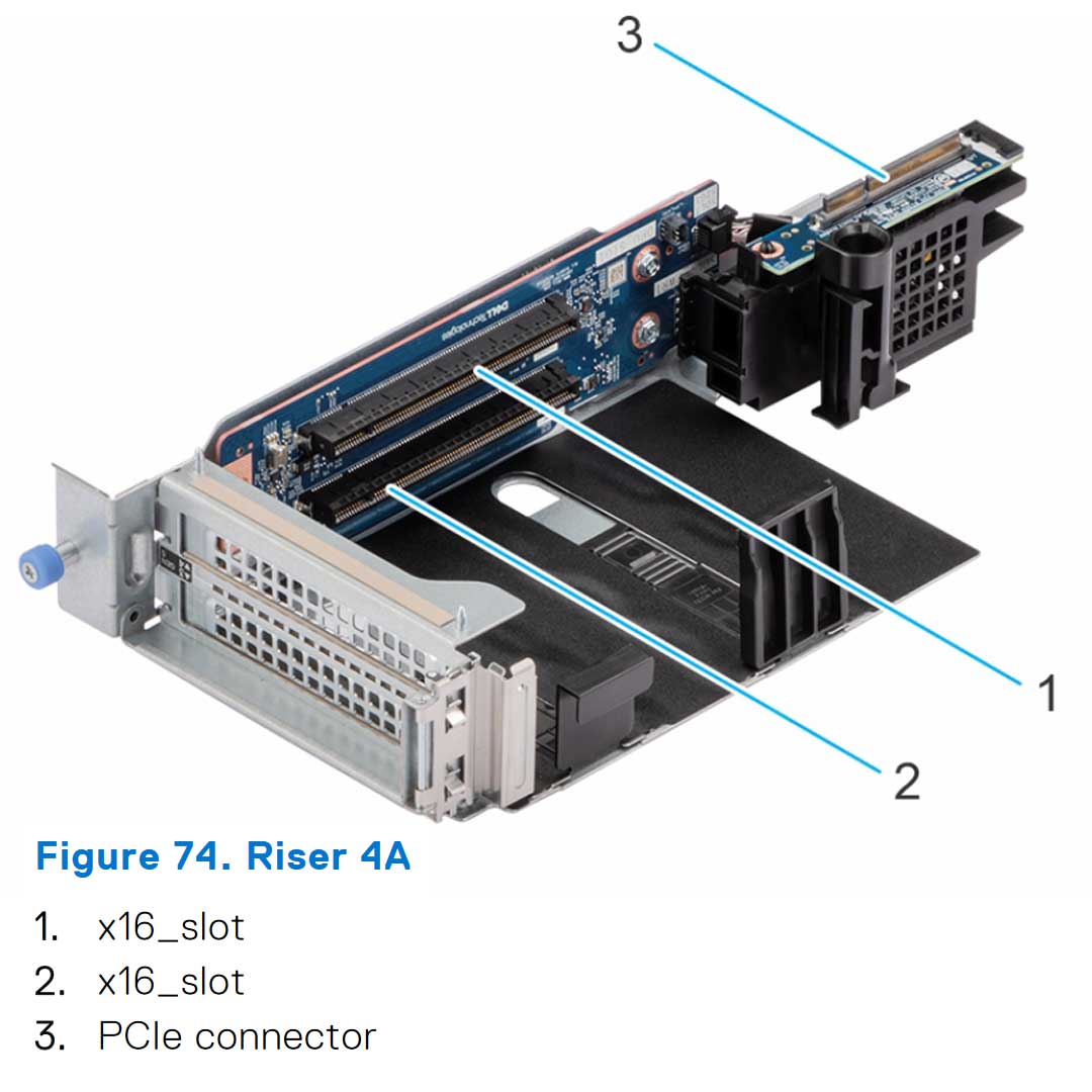 Dell XE8640 Riser Config 1 R1A + R4A