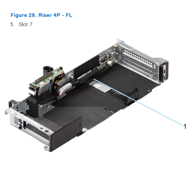 Dell R7625 Riser Config 4 R1P + R2A + R3B + R4P