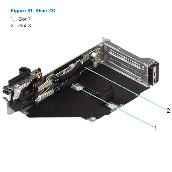 Dell PowerEdge R7615 Riser Config 2. R1u + R2a + R3b + R4q