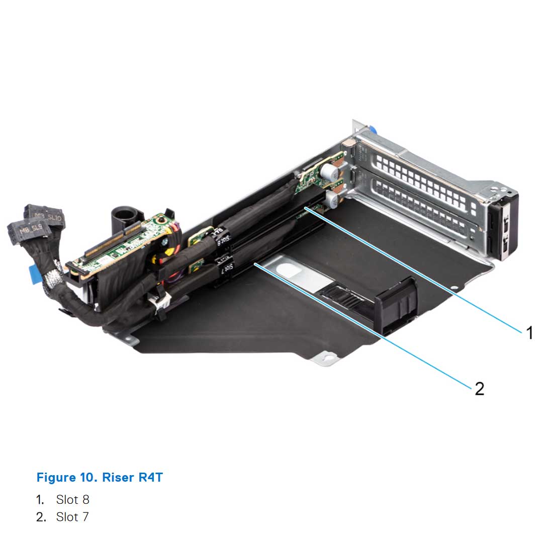 Dell PowerEdge R760XA Config 1