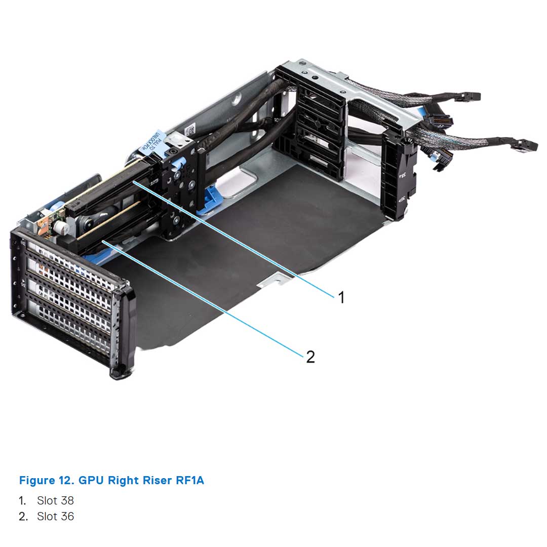 Dell Poweredge (G16) 2U Riser F1A x16 (RF1A) | RIGHT GPU RISER | 9PPDN