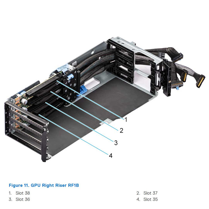 Dell PowerEdge R760XA Config 1