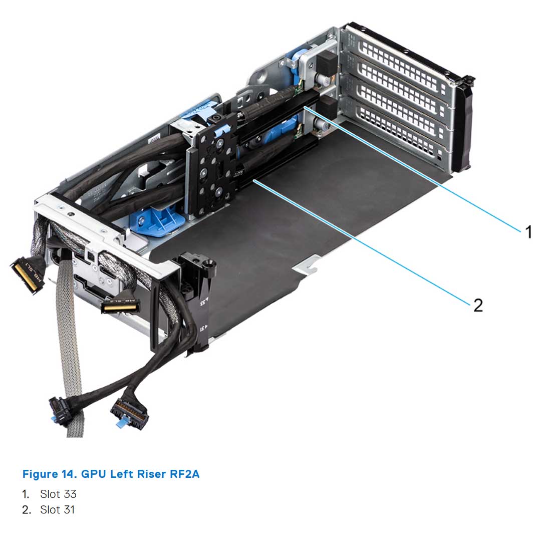 Dell Poweredge (G16) 2U Riser F2A x16 (RF2A) | LEFT GPU RISER | GWW40
