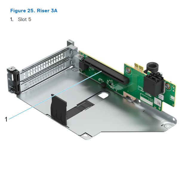 Dell PowerEdge R7615 Riser Config 5-1 R1t + R2t + R3a + R4s (HL)