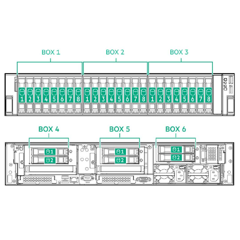 HPE ProLiant DL380 Gen11 24SFF NC Chassis Rack Server