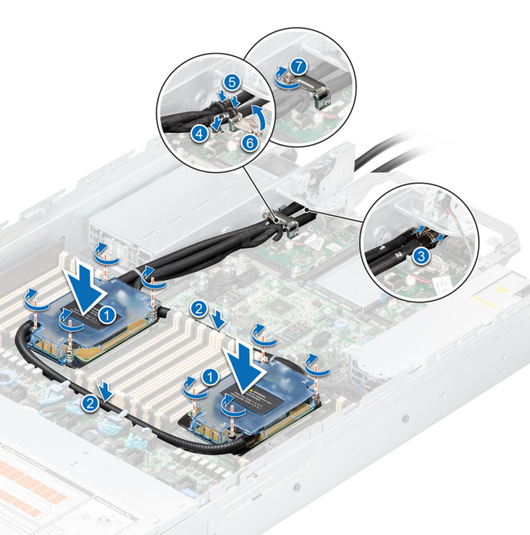 Dell R7525 Dual Liquid Cooling | 40DRG