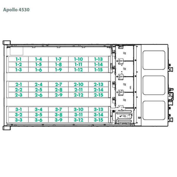 Hpe Proliant Apollo 4510 Gen9 Rack Server Chassis | 799581-B21