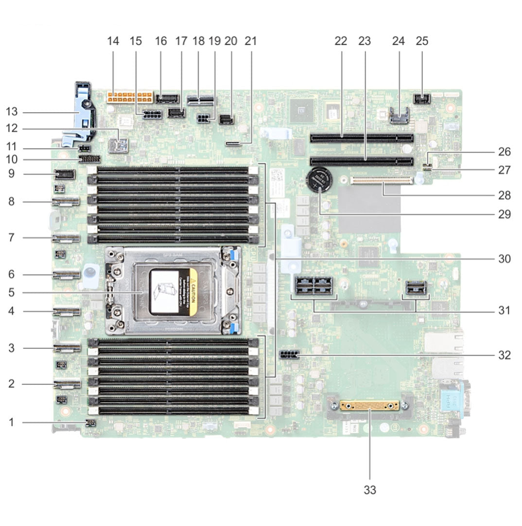 Dell Poweredge R*415 System Board Motherboard | 65PKD
