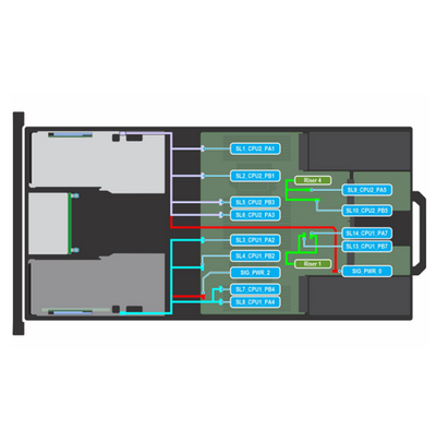 Dell R760xa GPU Left Riser Cabling | 0T07W