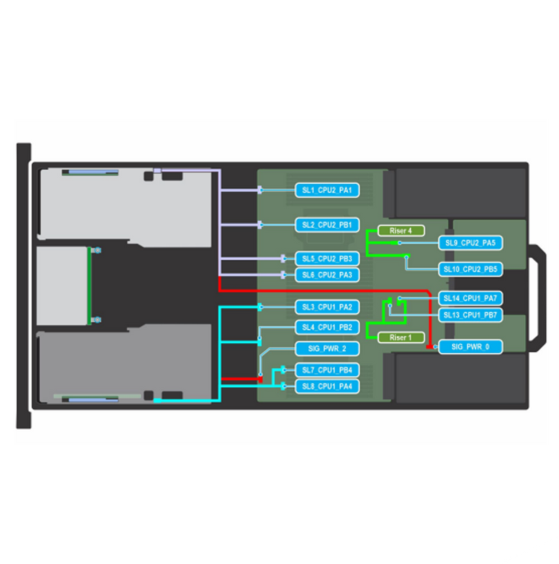 Dell R760Xa GPU Left Riser Cabling | 0T07W