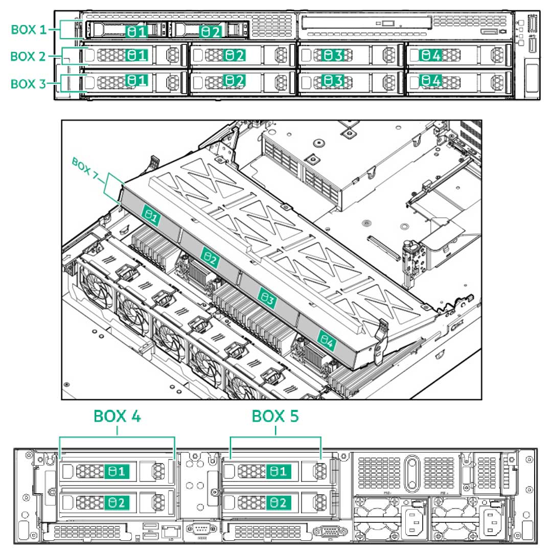 HPE ProLiant DL380 Gen11 8 LFF NC Chassis Rack Server