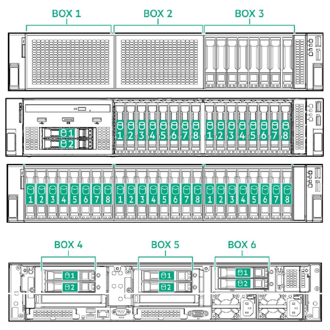 HPE ProLiant DL380 Gen11 8SFF NC Chassis Rack Server
