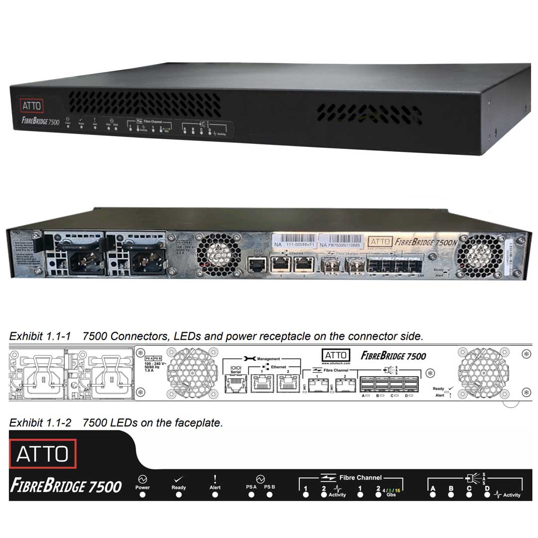 NetApp ATTO FiberBridge 7500N