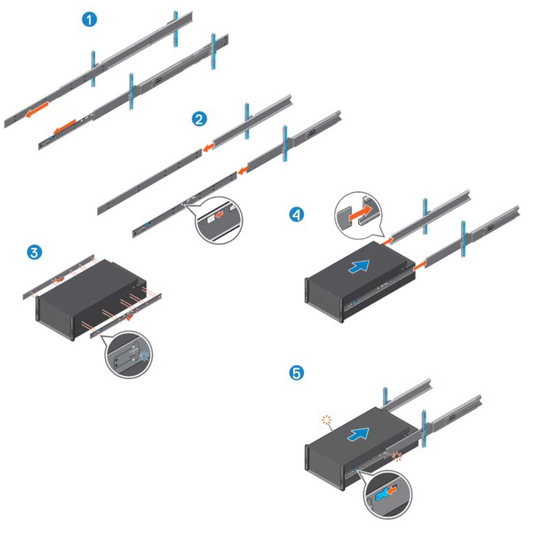 Dell B28 Stab-In Sliding Rails For 4-Post Racks | DVT88