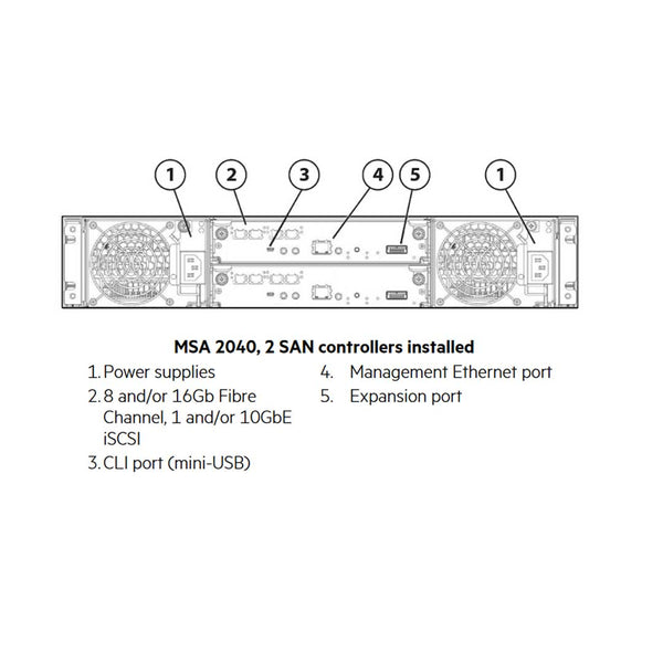 Hpe Msa 2040 Sff Dc-Power Chassis | C8R11A