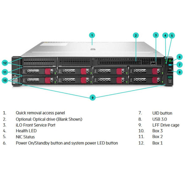 HPE ProLiant DL180 Rack Server (G10) CTO