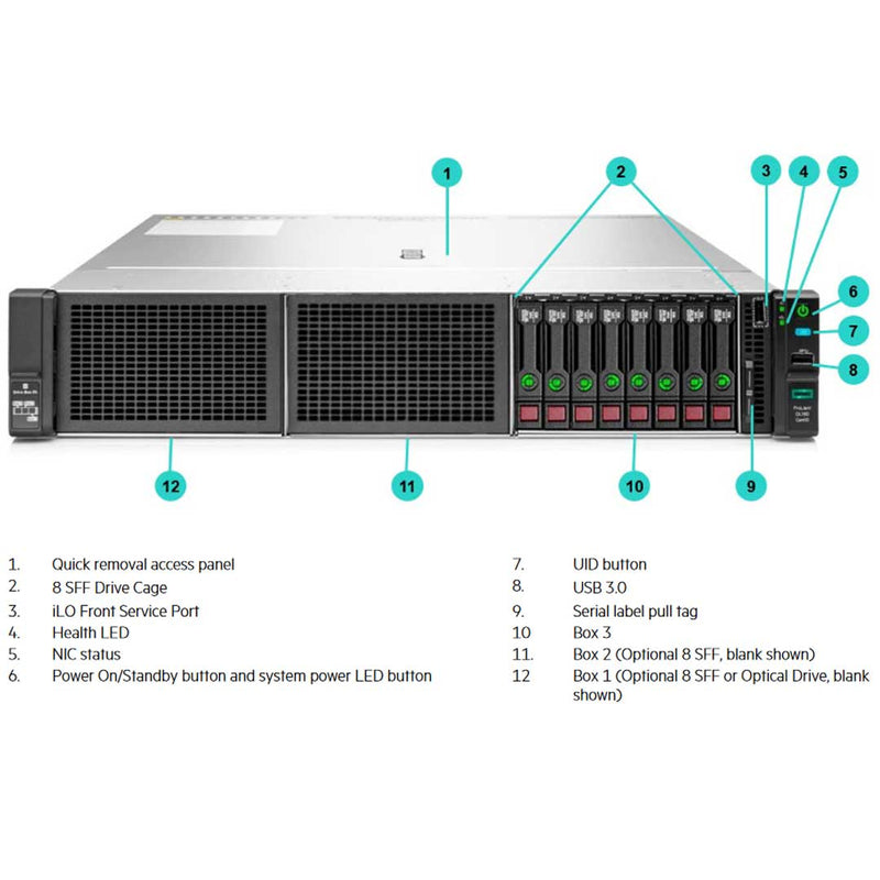 879517-B21 - HPE ProLiant DL180 Gen10 8 Server Chassis