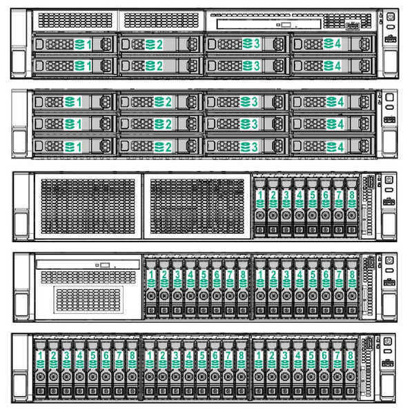 HPE ProLiant DL180 Rack Server (G10) CTO