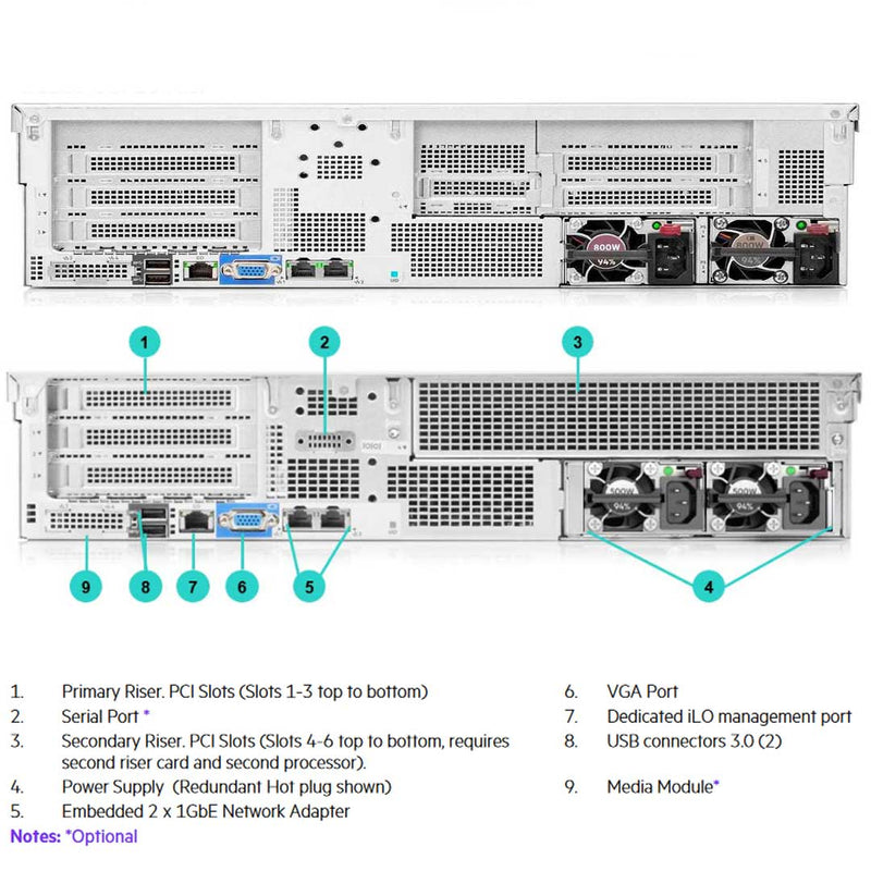 HPE ProLiant DL180 Gen10 4210R 2.4GHz 10-core 1P 16GB-R S100i 8SFF 500 ...