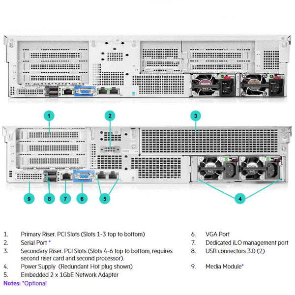 HPE ProLiant DL180 (G10) 5218 2.3GHz 16 Core 1P 16GB-R S100i 8SFF 500W PS Server | P35520-B21
