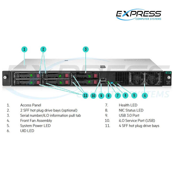 HPE ProLiant DL20 (G10) Entry Rack Server G5420 1P 8GB 2LFF NHP | P17077-B21