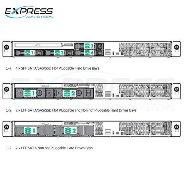 HPE ProLiant DL20 Gen9 G4560 8GB-U Non-hot Plug 2LFF 290W PS Entry Ser - ECS