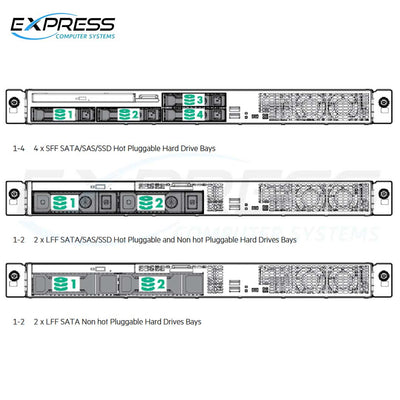 HPE ProLiant DL20 Gen9 Base Server | E3-1220v5 8GBU B140i 2LFF 