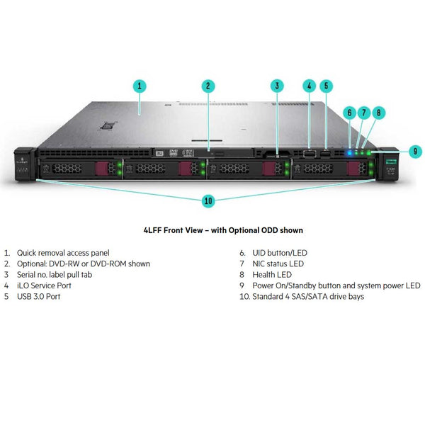 HPE ProLiant DL325 Rack Server (G10) CTO