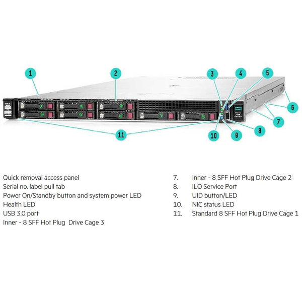 Hpe Proliant DL325 (G10+) No Drive Cage Server Chassis | P18606-B21