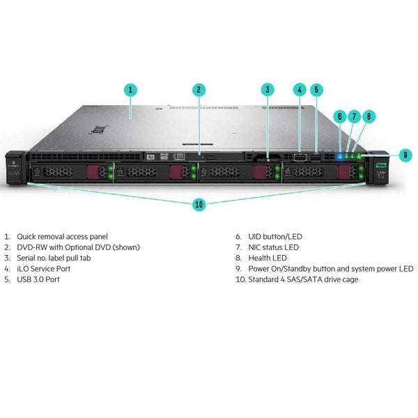 Hpe Proliant DL325 (G10+) No Drive Cage Server Chassis | P18606-B21