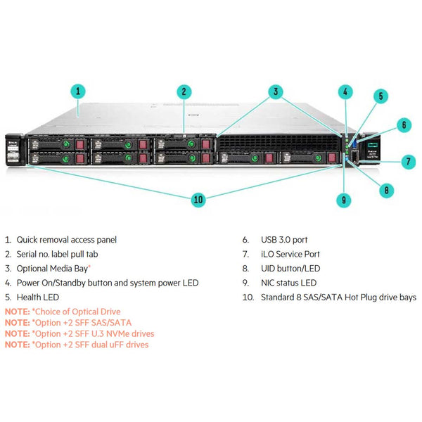 Hpe Proliant DL325 (G10+) No Drive Cage Server Chassis | P18606-B21