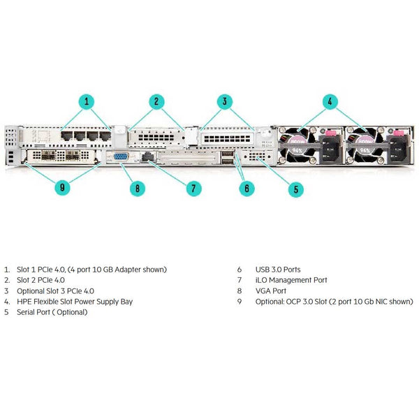 Hpe Proliant DL325 (G10+) No Drive Cage Server Chassis | P18606-B21