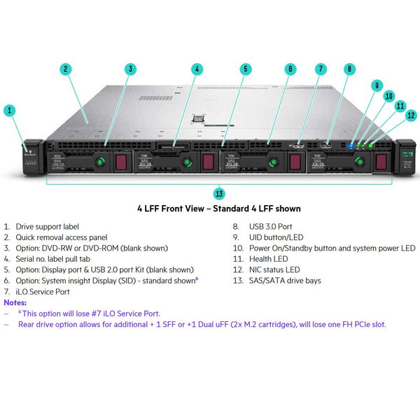 HPE ProLiant DL360 (G10) 4208 2.1GHz 8C 1P 16GB-R S100i 4LFF 500W PS Server | P03635-B21