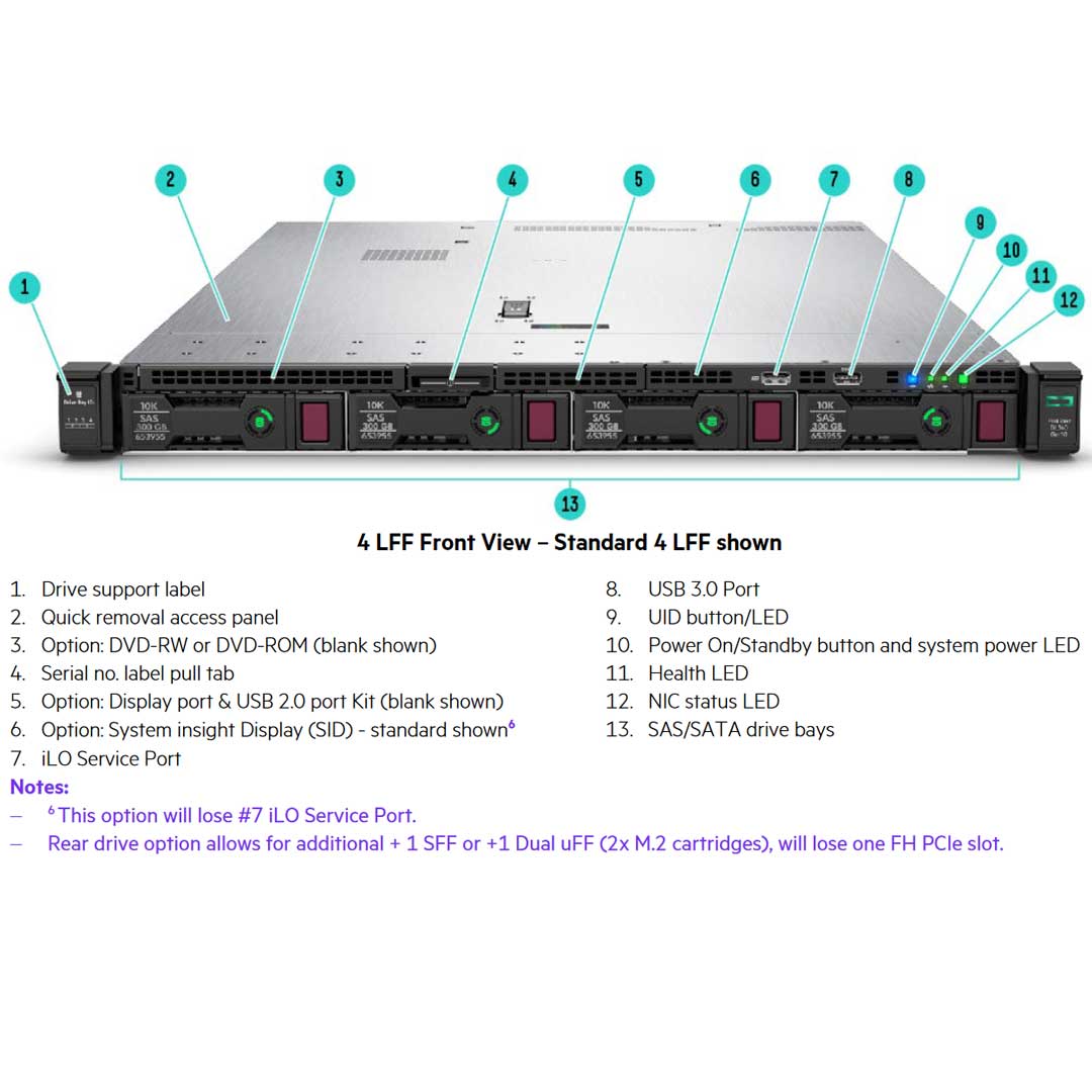 P40405-B21 - HPE ProLiant DL360 Gen10 6248R 3.0GHz 24-core 1P 32GB-R S100i NC 8SFF 800W Server