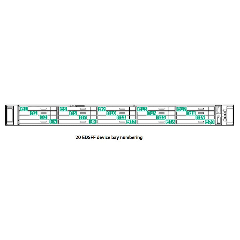 HPE DL360 Gen11 20 EDSFF NC Chassis Rack Server
