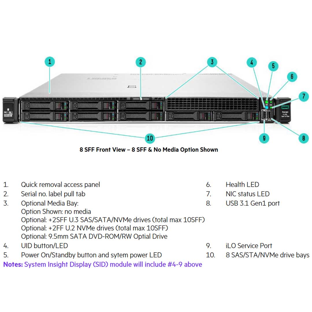 HPE ProLiant DL365 (G10) Plus Entry Model 7262 3.2GHz 8 Core 1P 32GB-R 8SFF 500W PS Server | P39366-B21