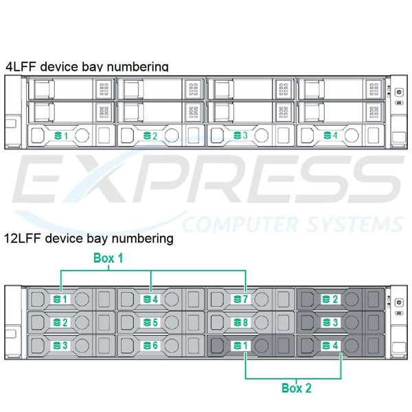 Hpe Proliant Dl380 Gen9 12Lff Server Chassis | 719061-B21