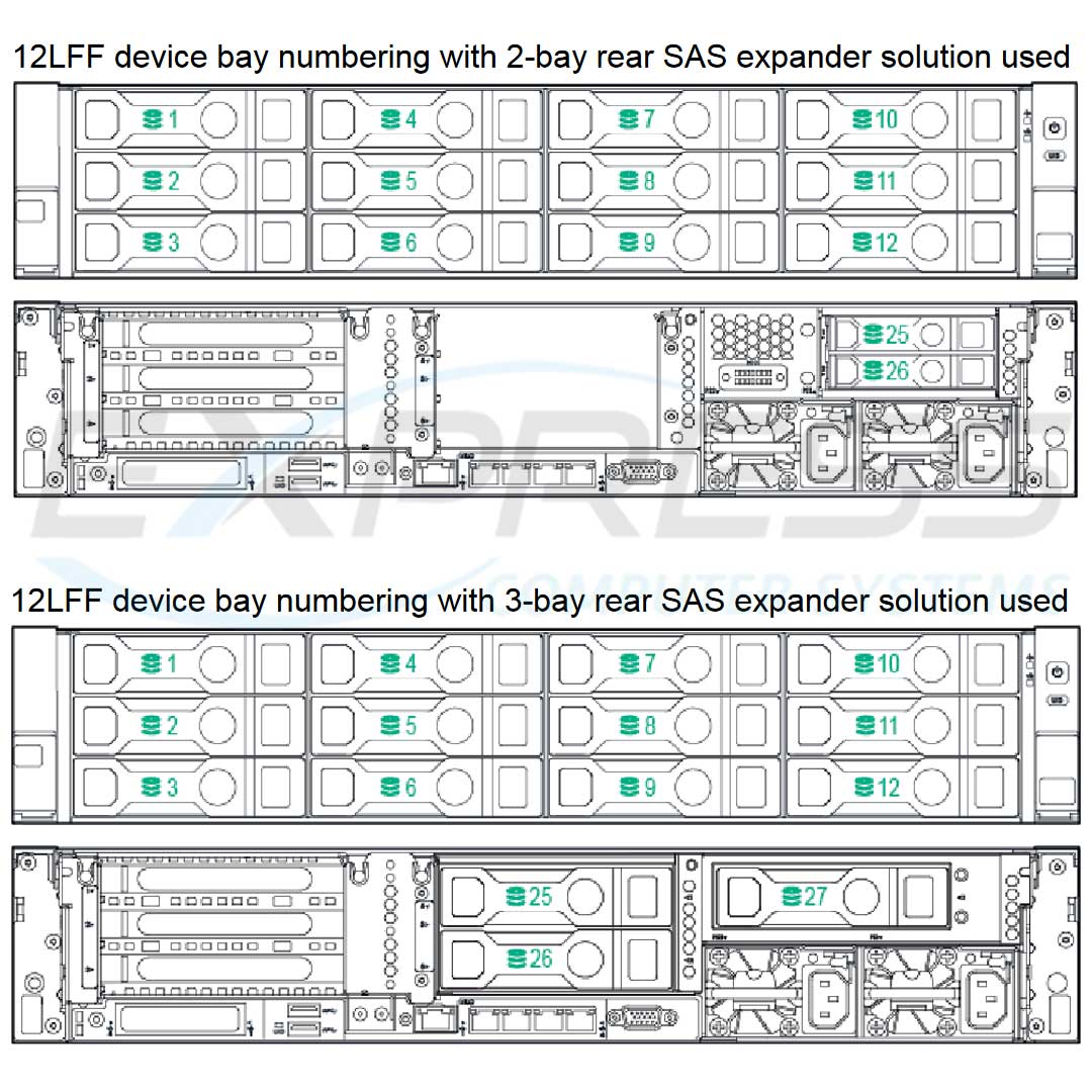 Hpe Proliant Dl380 Gen9 12Lff Server Chassis | 719061-B21