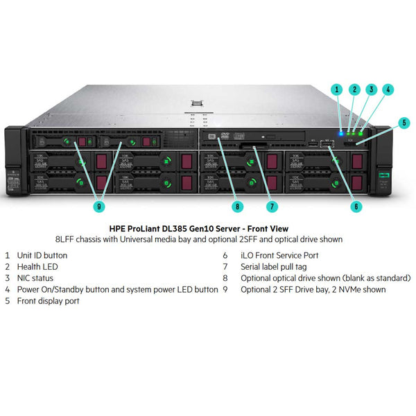 HPE ProLiant DL385 (G10) 12 LFF Server Chassis | 878614-B21